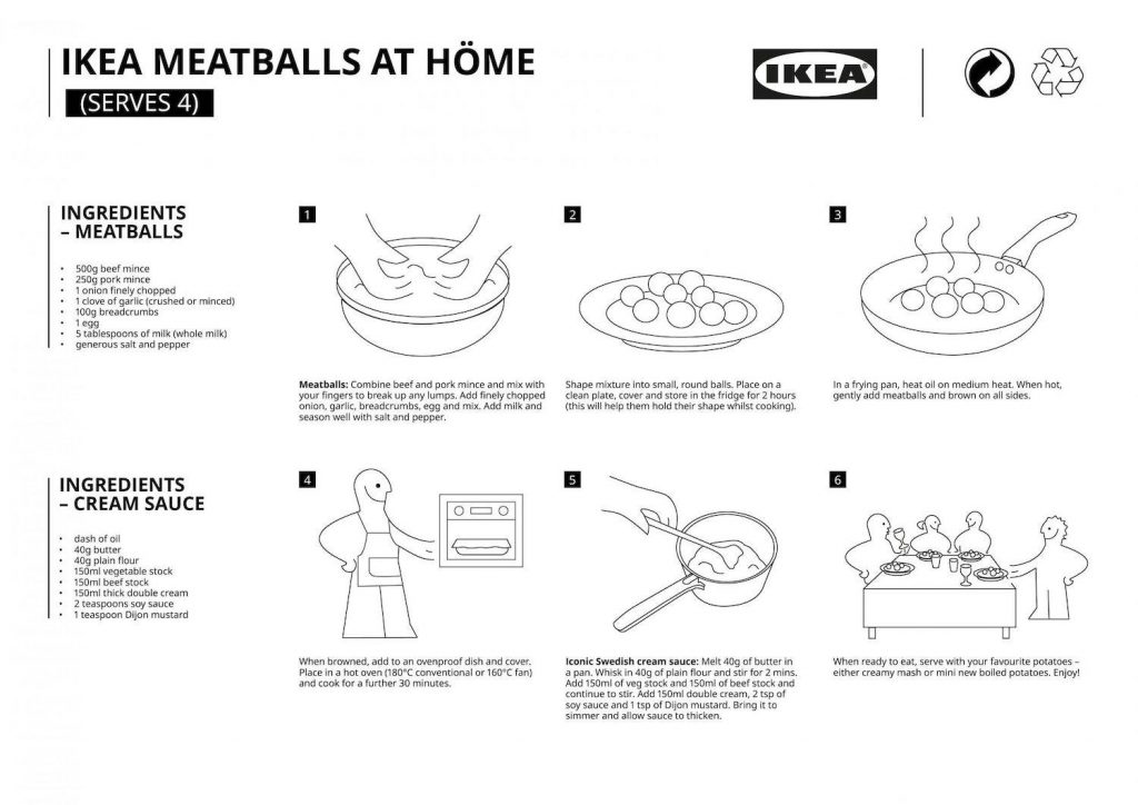 IKEA meatballs at home 